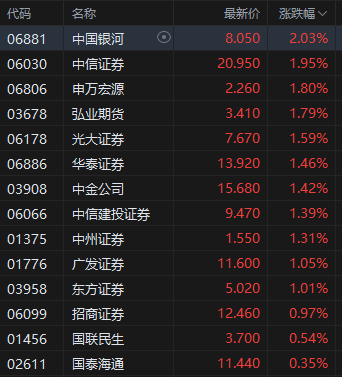 FxPro浦汇外汇官网地址_FxPro浦汇外汇官网登录入口